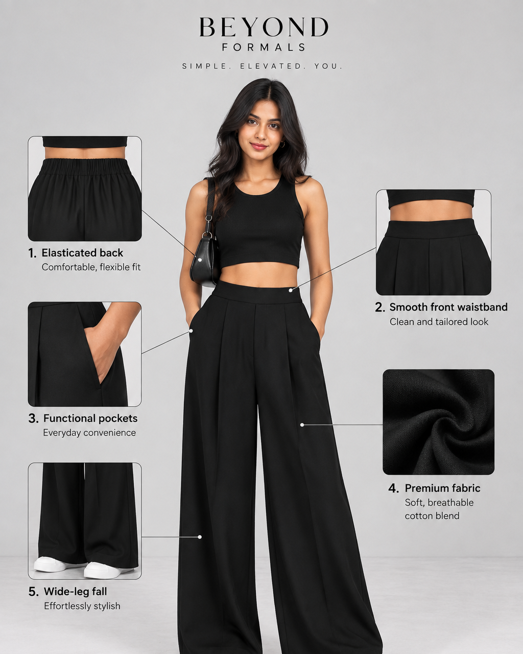 Black wide-leg trousers infographic: elasticated back, smooth front waistband, pockets, cotton blend | Beyond Formals